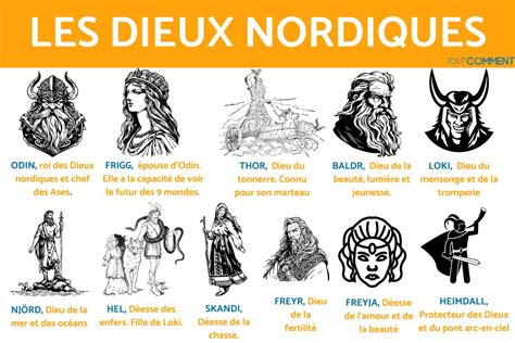dieu solaire en 4 lettres.